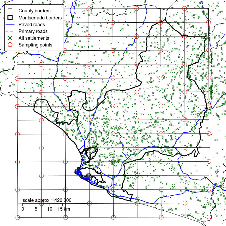 Montserrado county with a rectangular grid defined by d of 6 km and alternating intersections of the grid used to identify sampling points