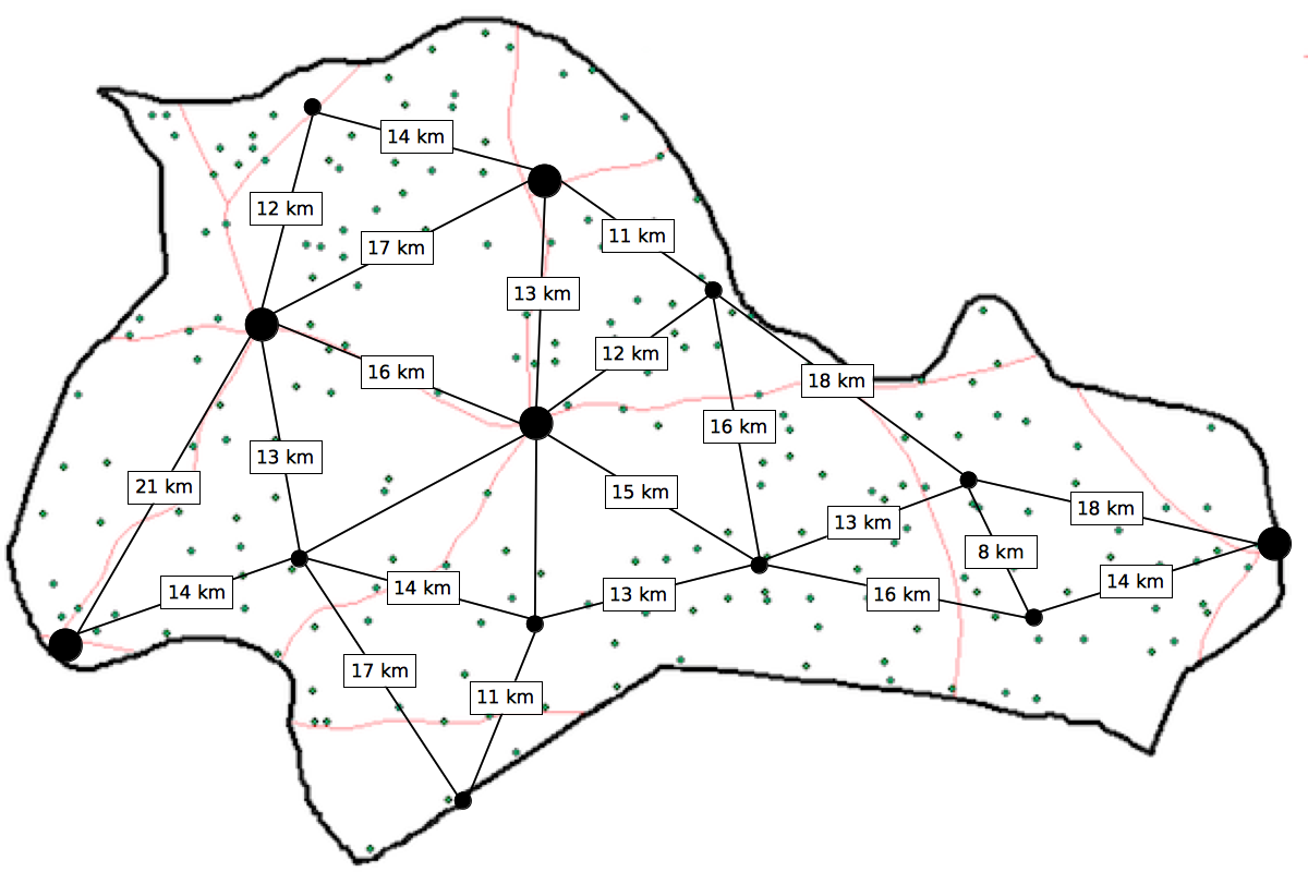 Distances of communities to the nearest substantial markets