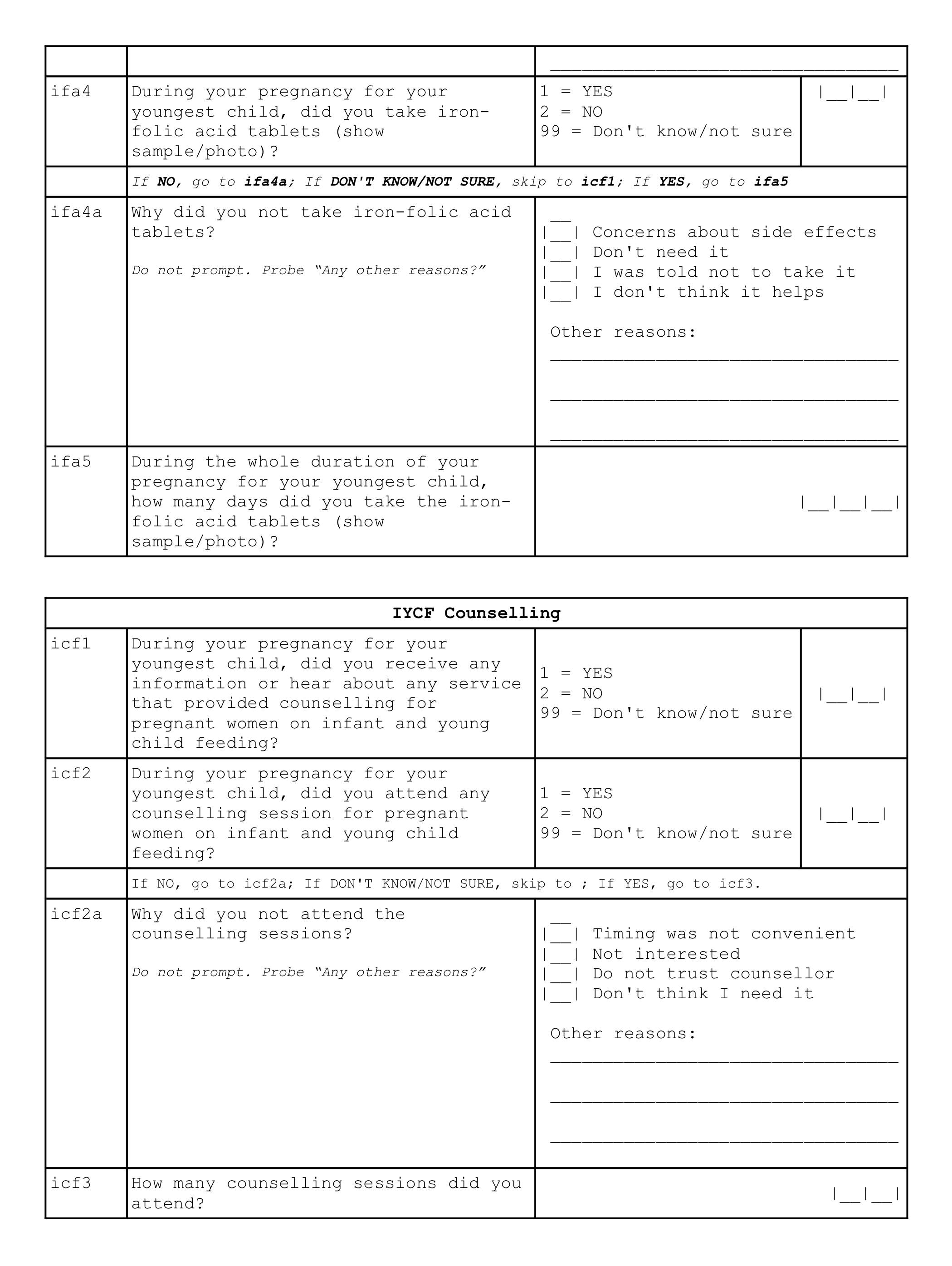 Children 6-59 months old and their mothers survey sample/template form