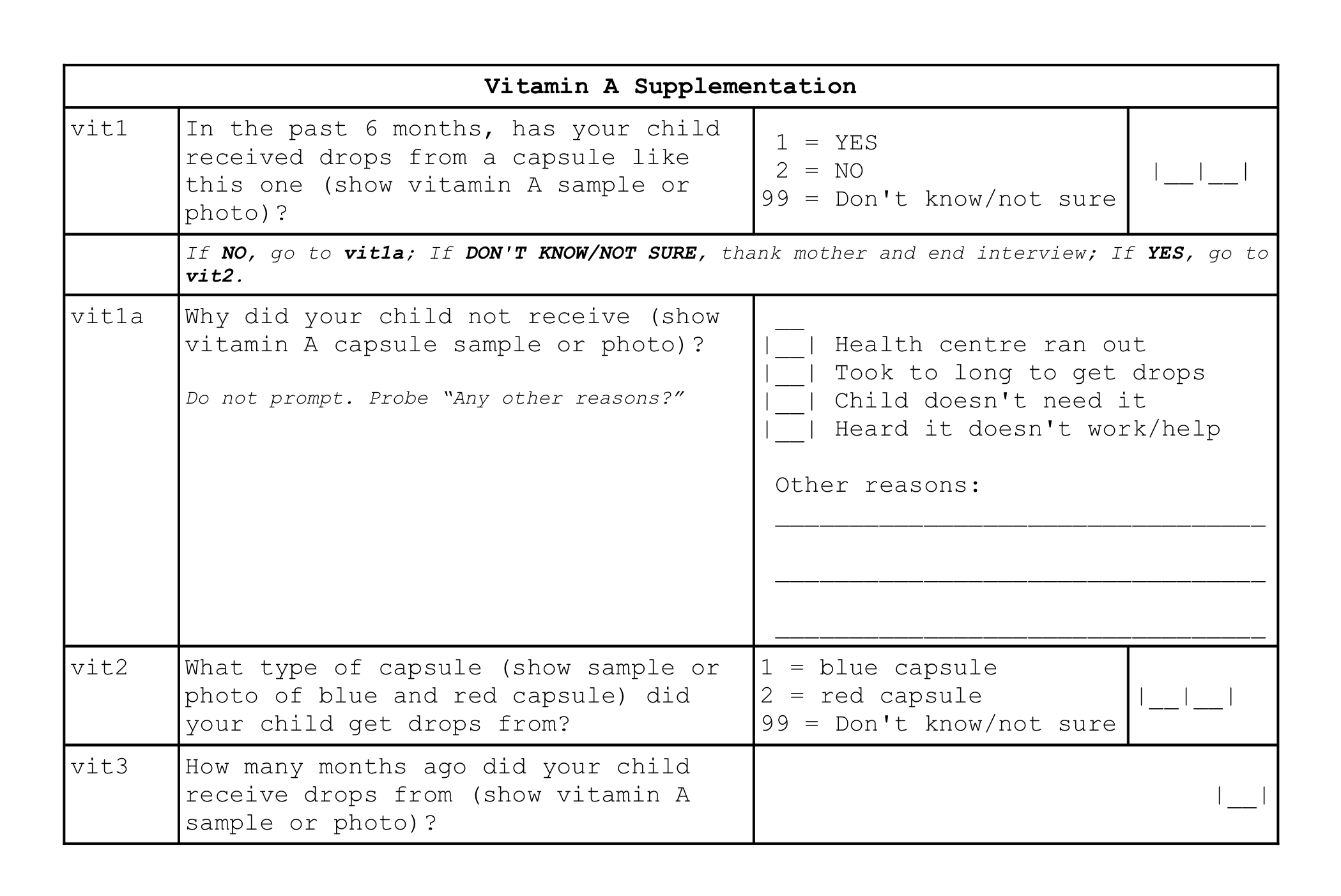 Children 6-59 months old and their mothers survey sample/template form